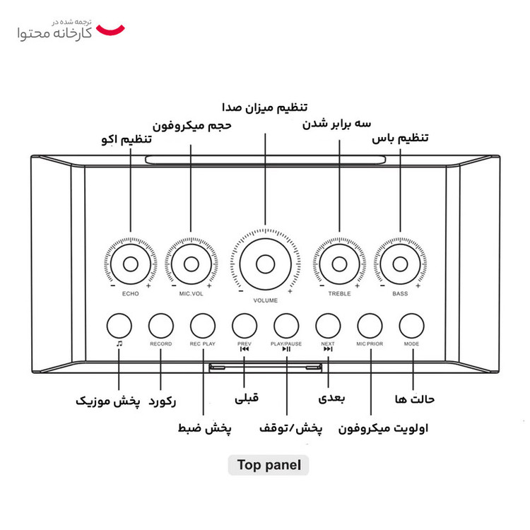 اسپیکر بلوتوثی قابل حمل دبلیو-کینگ مدل K3H